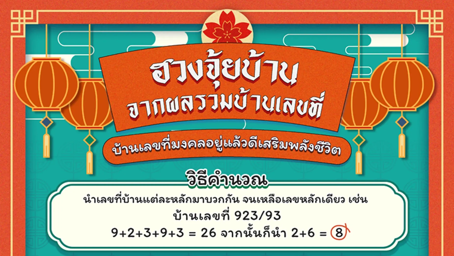  ฮวงจุ้ยบ้านจากผลรวมบ้านเลขที่ บ้านเลขที่มงคลอยู่แล้วดีเสริมพลังชีวิต | PD House