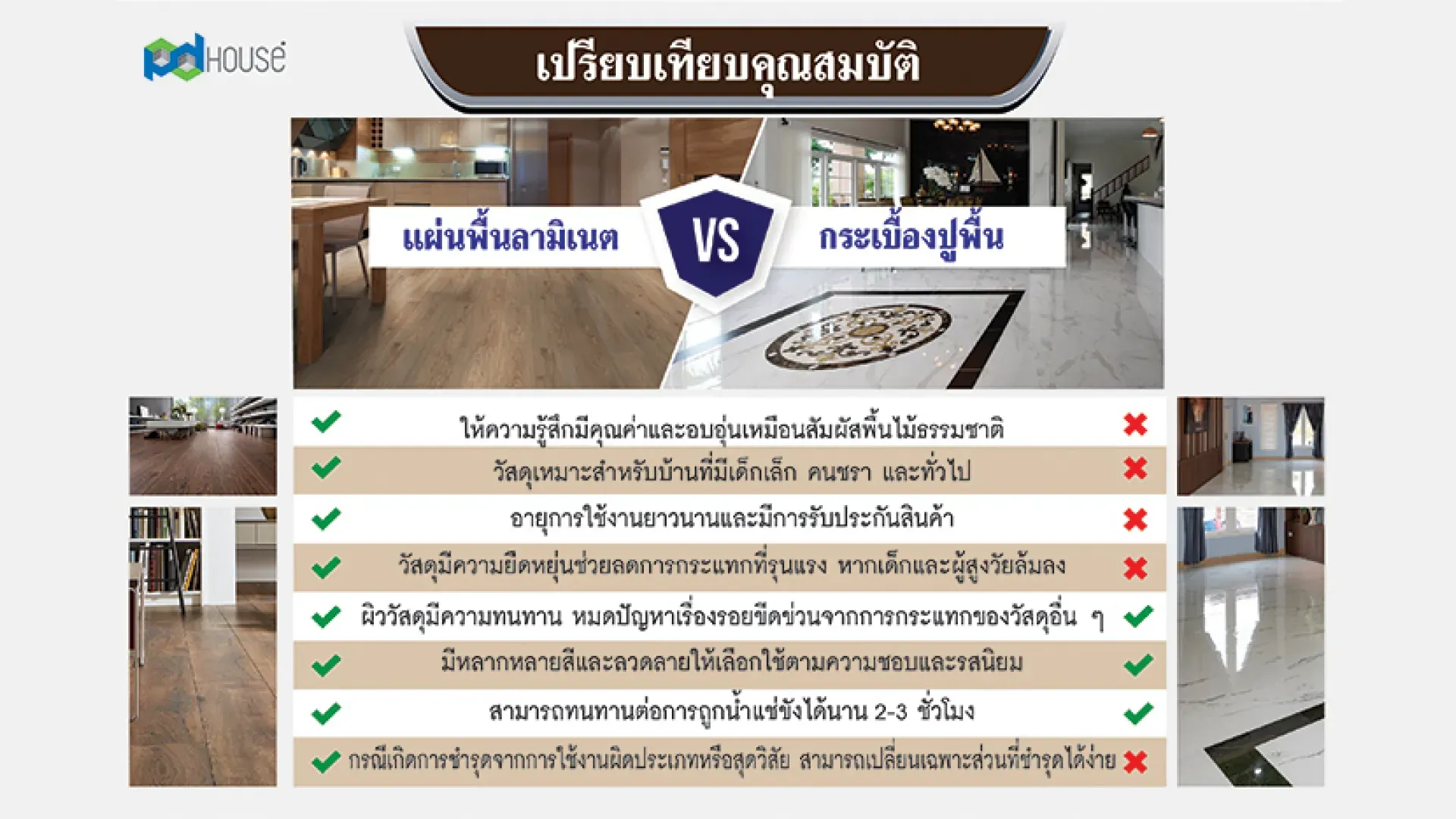  ข้อดี-ข้อเสียของแผ่นพื้นลามิเนต vs แผ่นกระเบื้องปูพื้น | PD House