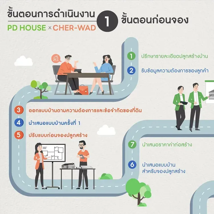 medium_info_roadmap_01_copy_5eb5.webp