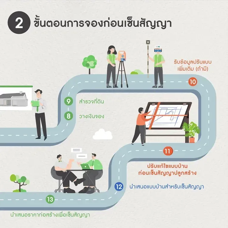 medium_info_roadmap_02_copy_c929.webp