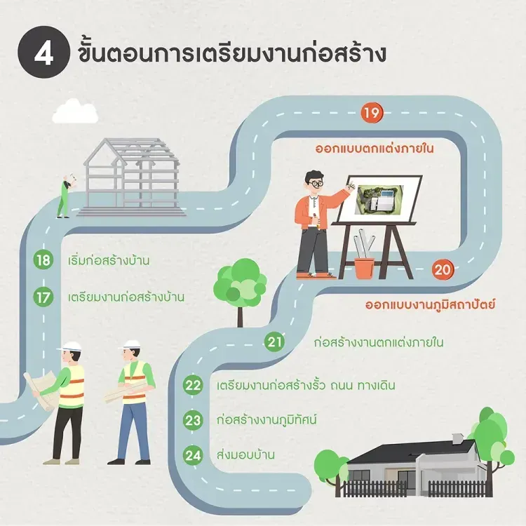 medium_info_roadmap_04_copy_7758.webp